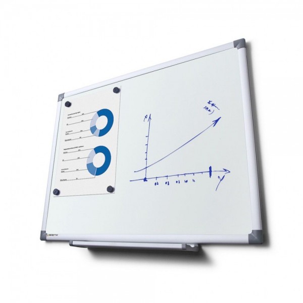Magnettafel Emaille Whiteboard